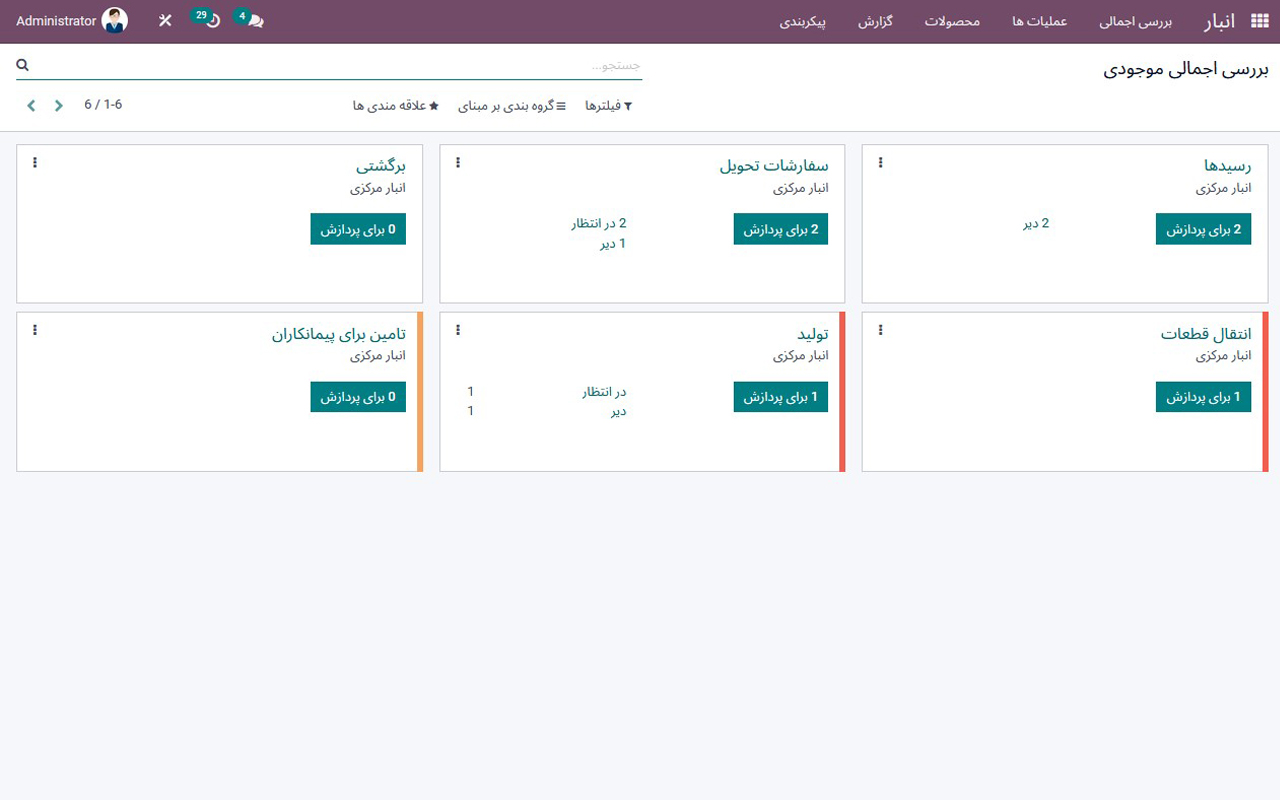 #odoo #artadoo #ERP #inventory اودوو_فارسی #اودو #آرتادوو #اودوو #آرتادو #اودوو_فارسی #اودوو_ایرانی #انبار#