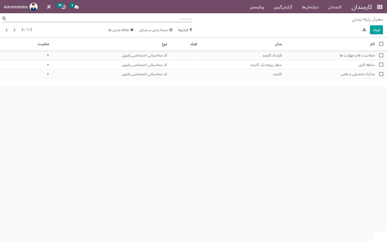 #odoo #artadoo #erp #employee_grading #ranking  #اودوو_فارسی #اودو #آرتادوو #اودوو #آرتادو #اودوو_فارسی #اودوو_ایرانی #اودو #رتبه_بندی_پرسنل #ارزیابی #ارزیابی_کارمندان #رتبه_بندی_کارمندان