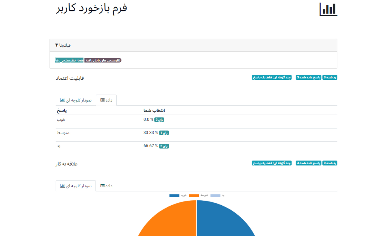#odoo #artadoo #ERP #survey اودوو_فارسی #اودو #آرتادوو #اودوو #آرتادو #اودوو_فارسی #اودوو_ایرانی #نظرسنجی#
