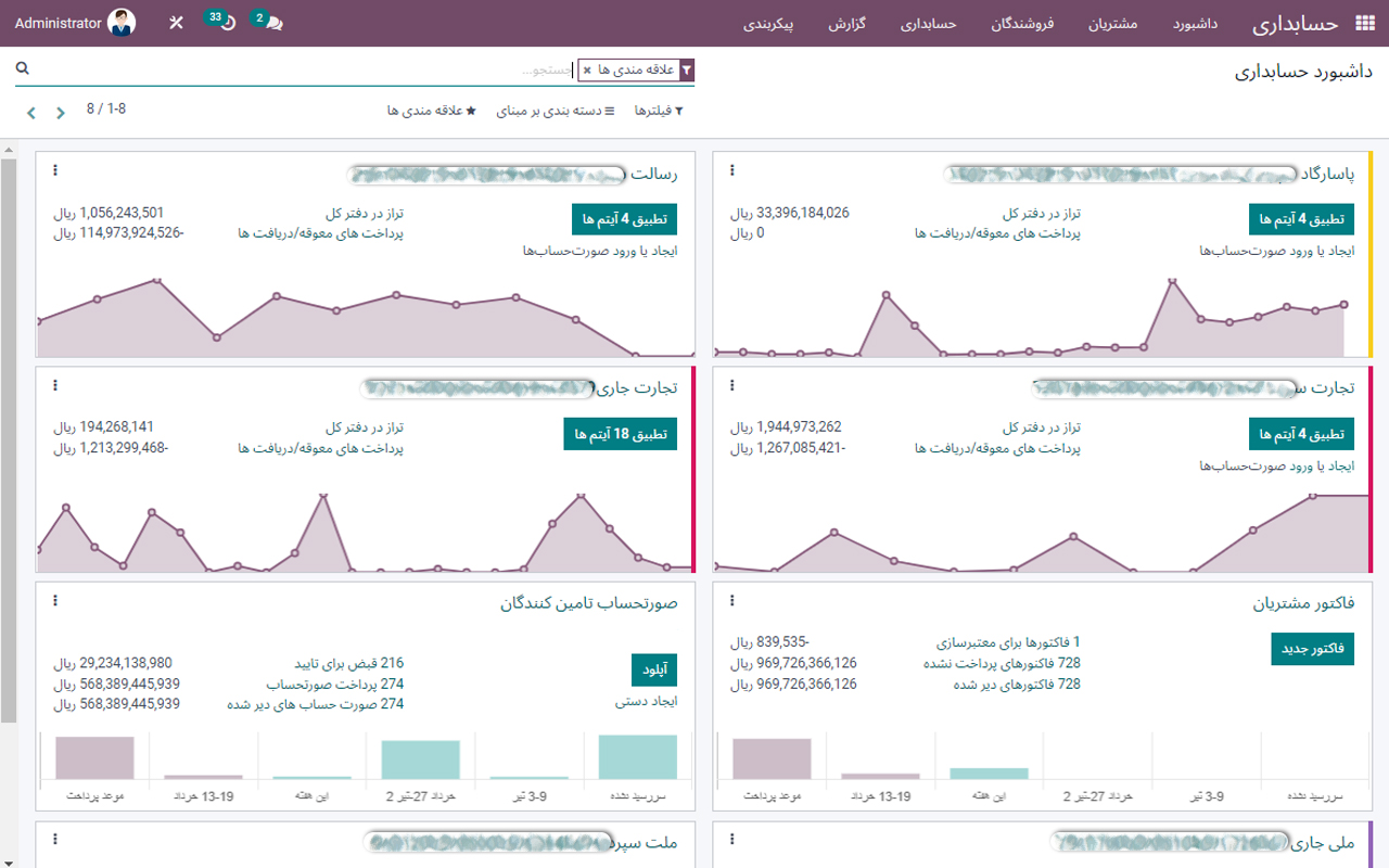 #odoo #artadoo #erp #accounting # #اودوو_فارسی #اودو #آرتادوو #اودوو #آرتادو #اودوو_فارسی #اودوو_ایرانی #حسابداری