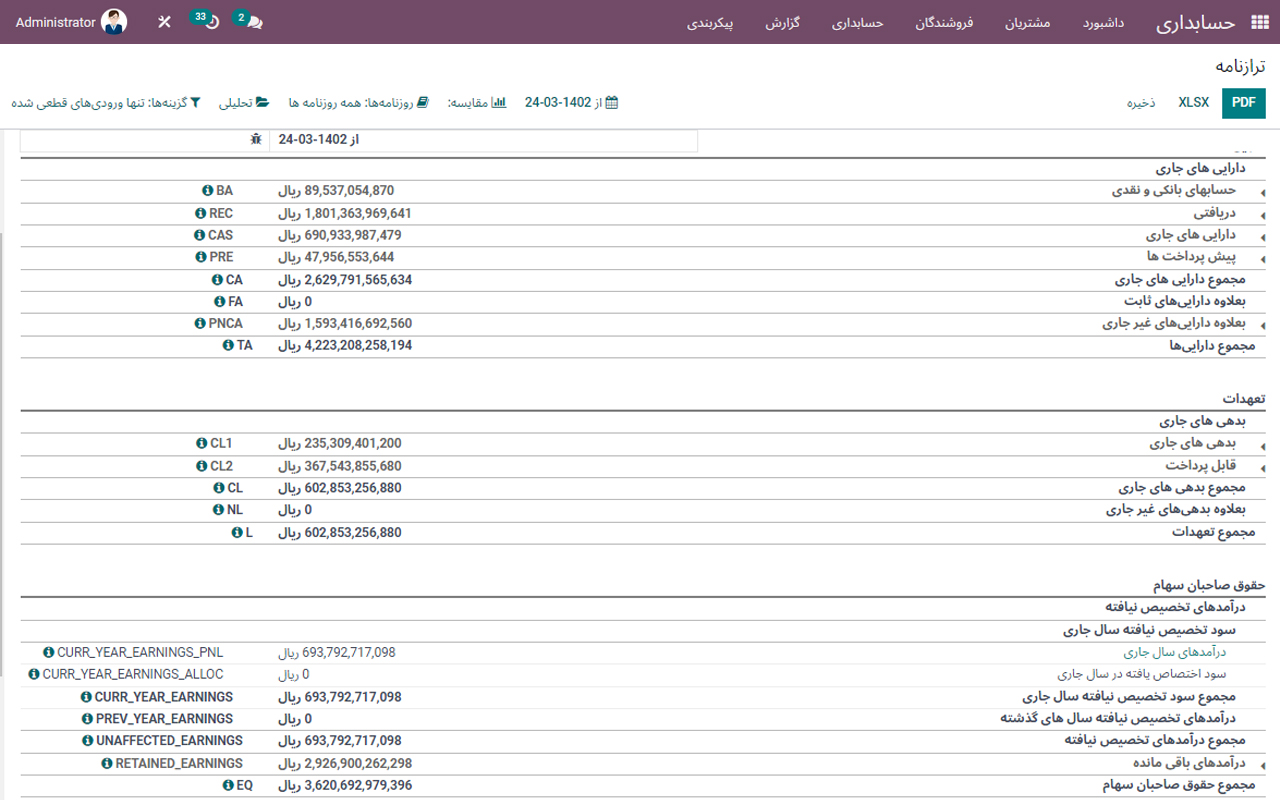 #odoo #artadoo #erp #accounting # #اودوو_فارسی #اودو #آرتادوو #اودوو #آرتادو #اودوو_فارسی #اودوو_ایرانی #حسابداری